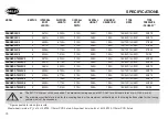 Preview for 10 page of Bailey PAGEANT ARDENNES Service Manual