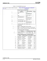 Preview for 15 page of Bailey platinum standard PTSP Series Product Instruction