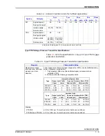 Preview for 18 page of Bailey platinum standard PTSP Series Product Instruction