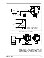 Preview for 27 page of Bailey platinum standard PTSP Series Product Instruction