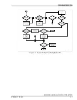 Preview for 58 page of Bailey platinum standard PTSP Series Product Instruction