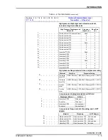 Preview for 15 page of Bailey Platinum standard Series Product Instruction