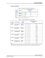 Preview for 90 page of Bailey Platinum standard Series Product Instruction