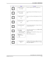 Preview for 61 page of Bailey STT03E Product Instruction