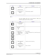 Preview for 104 page of Bailey STT03E Product Instruction