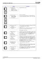 Preview for 124 page of Bailey STT03E Product Instruction