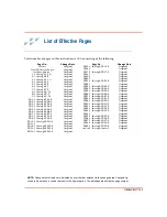 Preview for 3 page of Bailey Symphony Conductor VMS 42 Series Instruction