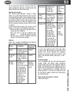 Предварительный просмотр 65 страницы Bailey Unicorn III 2014 Owner'S Manual