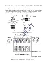 Предварительный просмотр 7 страницы BAILI ERTONG SMC Series Operation Manual