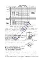 Предварительный просмотр 8 страницы BAILI ERTONG SMC Series Operation Manual