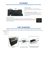 Preview for 6 page of Baintech PowerTop User Manual