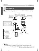 Preview for 22 page of BainUltra VIBE FREESTANDING Installation Instructions Manual