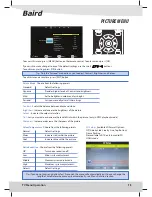 Preview for 14 page of Baird TI24013DBR User Manual