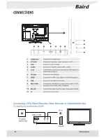 Preview for 10 page of Baird TI2405DVDACj User Manual