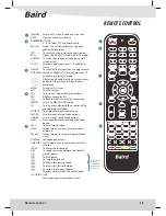 Предварительный просмотр 10 страницы Baird TI4203BC User Manual