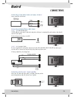 Предварительный просмотр 12 страницы Baird TI4203BC User Manual