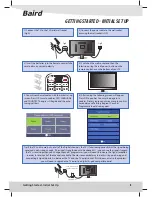 Предварительный просмотр 8 страницы Baird TI4603BC User Manual