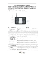 Preview for 7 page of Baitstar Pro-X User Manual