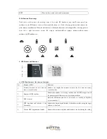 Preview for 10 page of Baitstar Pro-X User Manual