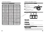 Preview for 7 page of Baiyun Cleaning A201 Product Manual