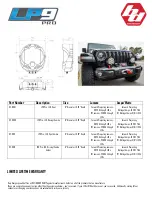 Предварительный просмотр 2 страницы Baja Design LP9 PRO Quick Start Manual