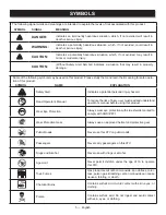 Preview for 5 page of Baja motorsports AT250UT Operator'S Manual