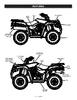 Preview for 10 page of Baja motorsports AT250UT Operator'S Manual