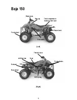 Preview for 5 page of Baja motorsports BA150-2 Owner'S Manual