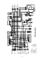 Предварительный просмотр 63 страницы Baja motorsports BV250 Owner'S Manual