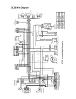 Preview for 42 page of Baja motorsports SC50 Owner'S Manual