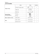 Preview for 20 page of Baja Silueta BSBSI36CTM Instruction Manual