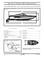 Preview for 30 page of Baja 192 Islander Owner'S Manual