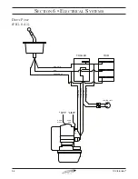 Preview for 54 page of Baja 192 Islander Owner'S Manual