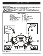 Preview for 7 page of Baja BA340 Owner'S Manual