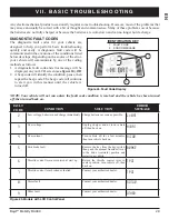 Preview for 29 page of Baja BA400 Owner'S Manual