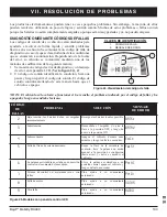 Preview for 103 page of Baja BA400 Owner'S Manual