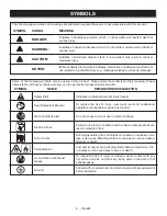 Preview for 10 page of Baja BAi911LP Operator'S Manual