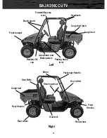 Preview for 10 page of Baja BO250 UTV Owner'S Manual