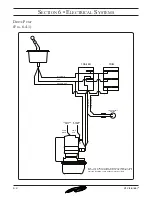 Preview for 54 page of Baja Islander 242 Owner'S Manual