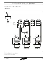 Preview for 55 page of Baja Islander 242 Owner'S Manual