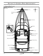 Preview for 32 page of Baja Performance 245 Owner'S Manual