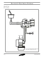 Preview for 54 page of Baja Performance 245 Owner'S Manual