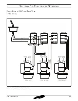 Preview for 55 page of Baja Performance 245 Owner'S Manual