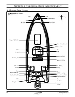 Preview for 32 page of Baja Sportfish Tournament Edition 230 Owner'S Manual