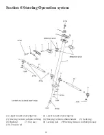 Preview for 93 page of Baja WD250U Service Manual