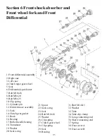 Preview for 94 page of Baja WD400U Service Manual