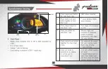 Preview for 14 page of Bajaj Auto pulsar NS125 Owner'S Manual