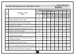 Preview for 32 page of Bajaj AVENGER 160 STREET BS VI 2023 Owner'S Manual