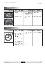 Preview for 55 page of Bajaj Discover 100M Service Station Manual