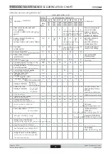 Preview for 61 page of Bajaj Discover 100M Service Station Manual